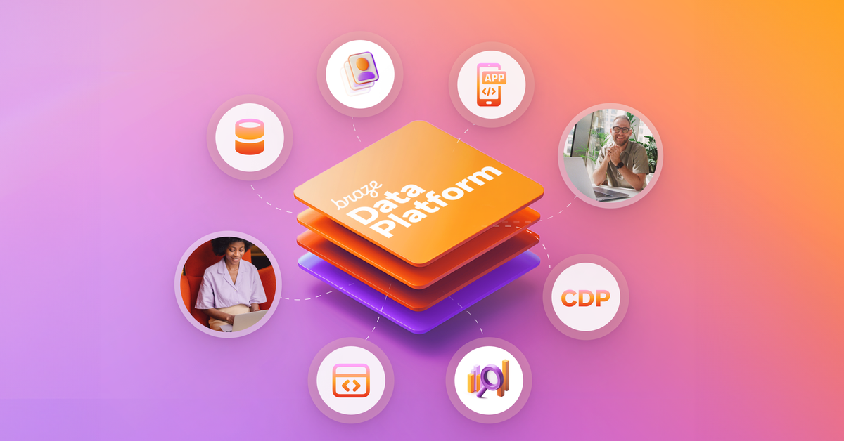 Introducing New Pre-Built Data Integrations, Automated Identity Resolution, and Enhanced Reporting Capabilities