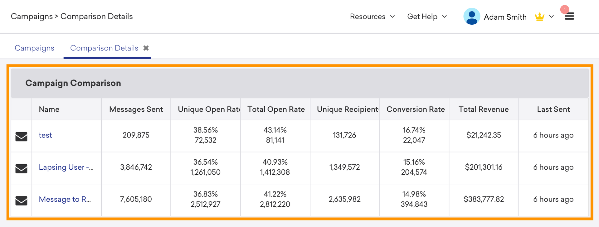 View and understand high-level campaign metrics in comparison to other campaigns