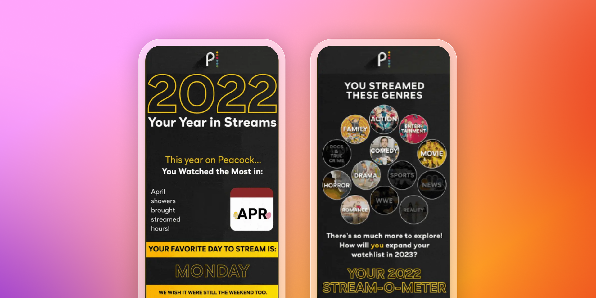a phone screen that says 2022 your year in streams