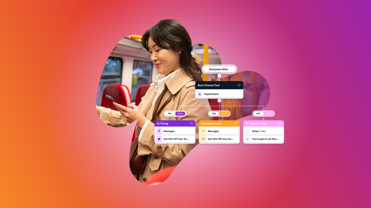 AI decision making: How brands use intelligent automation to scale personalization and drive revenue