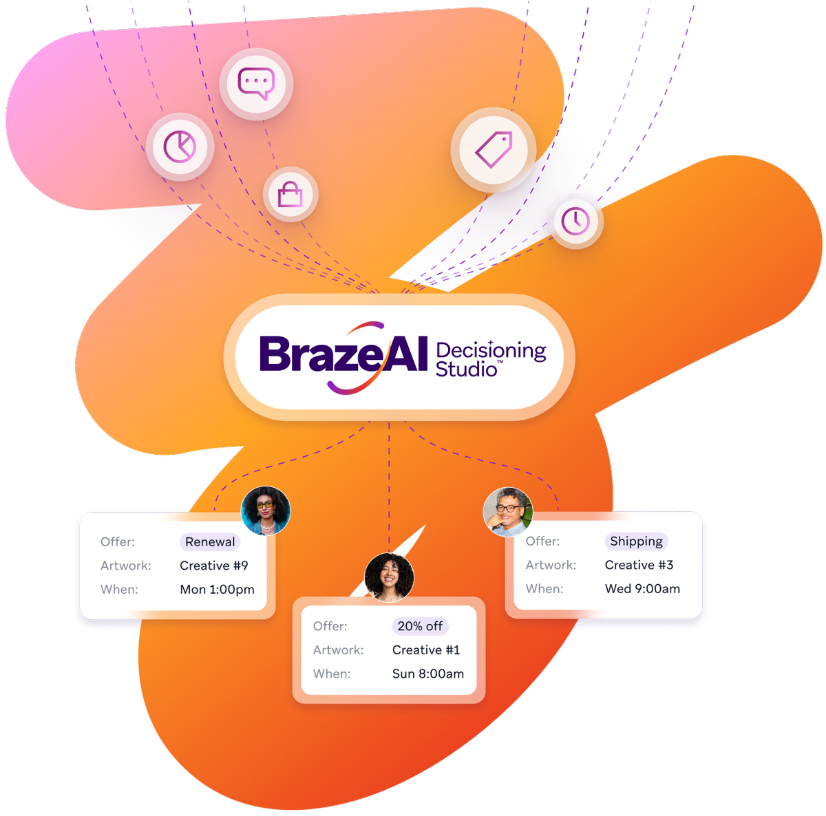 a brazeal decisioning studio logo is displayed on an orange background