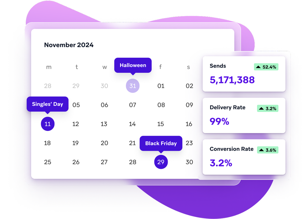 a woman is surrounded by a bunch of messages including one that says entry rules