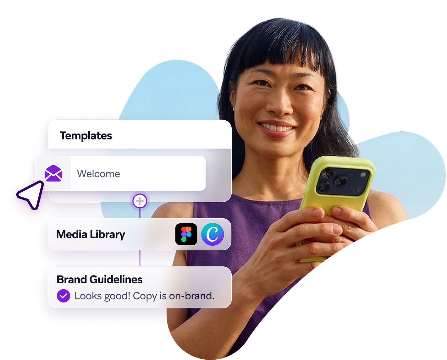 A smiling woman holds a yellow smartphone, with transparent overlay cards showing UI elements like 'Templates', 'Media Library', and 'Brand Guidelines'.