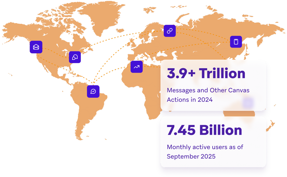 a map of the world shows 3.9+ trillion messages and other canvas actions in 2024