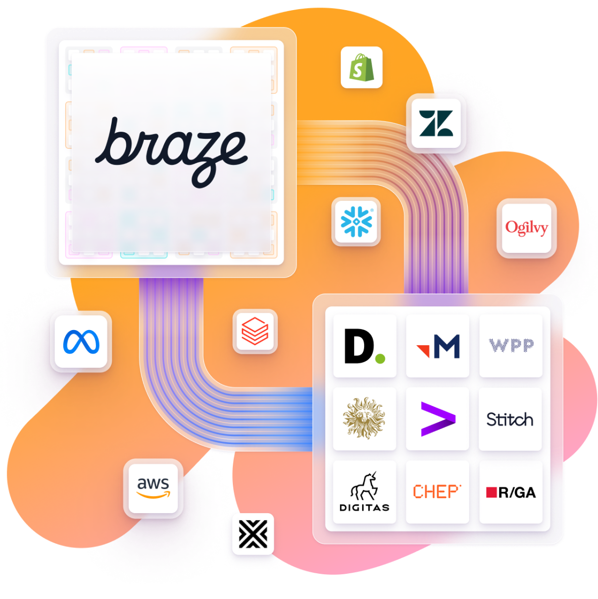 a logo for braze is surrounded by other logos