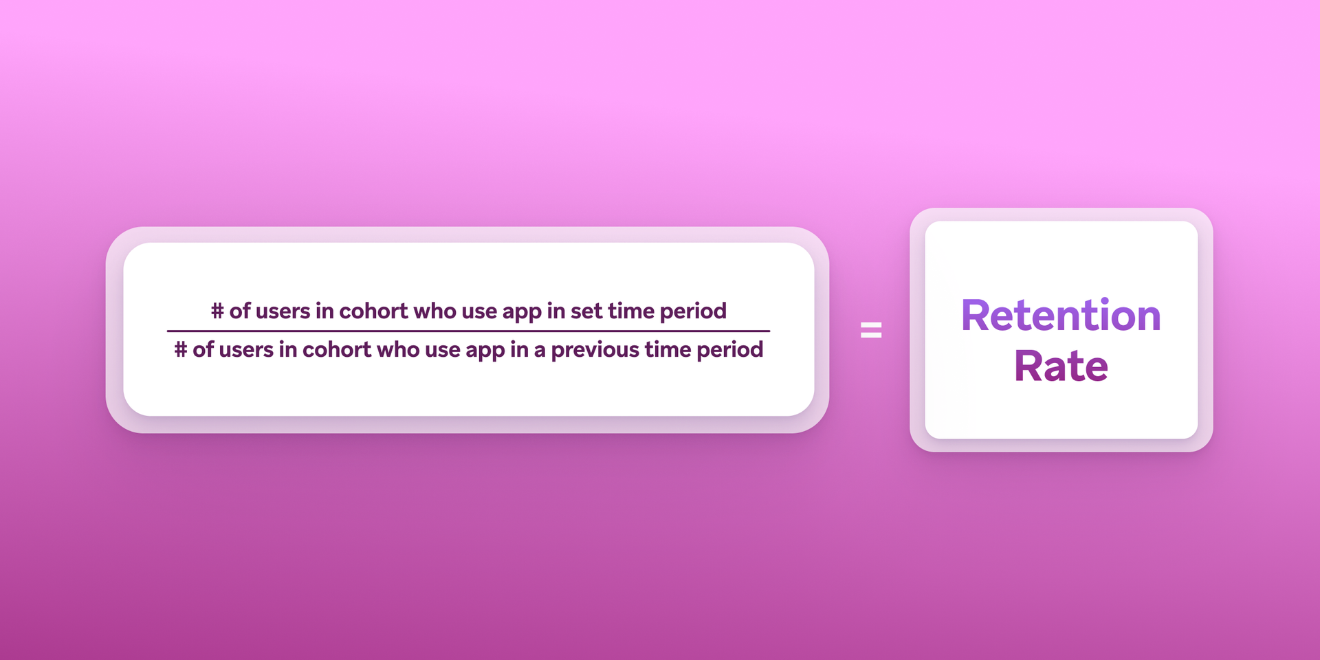 a purple background with a white square that says retention rate