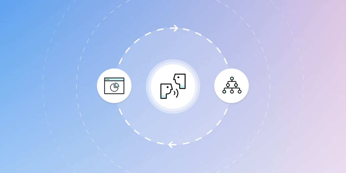 Braze, Segment, and Amplitude: A Powerful Customer Engagement Trinity