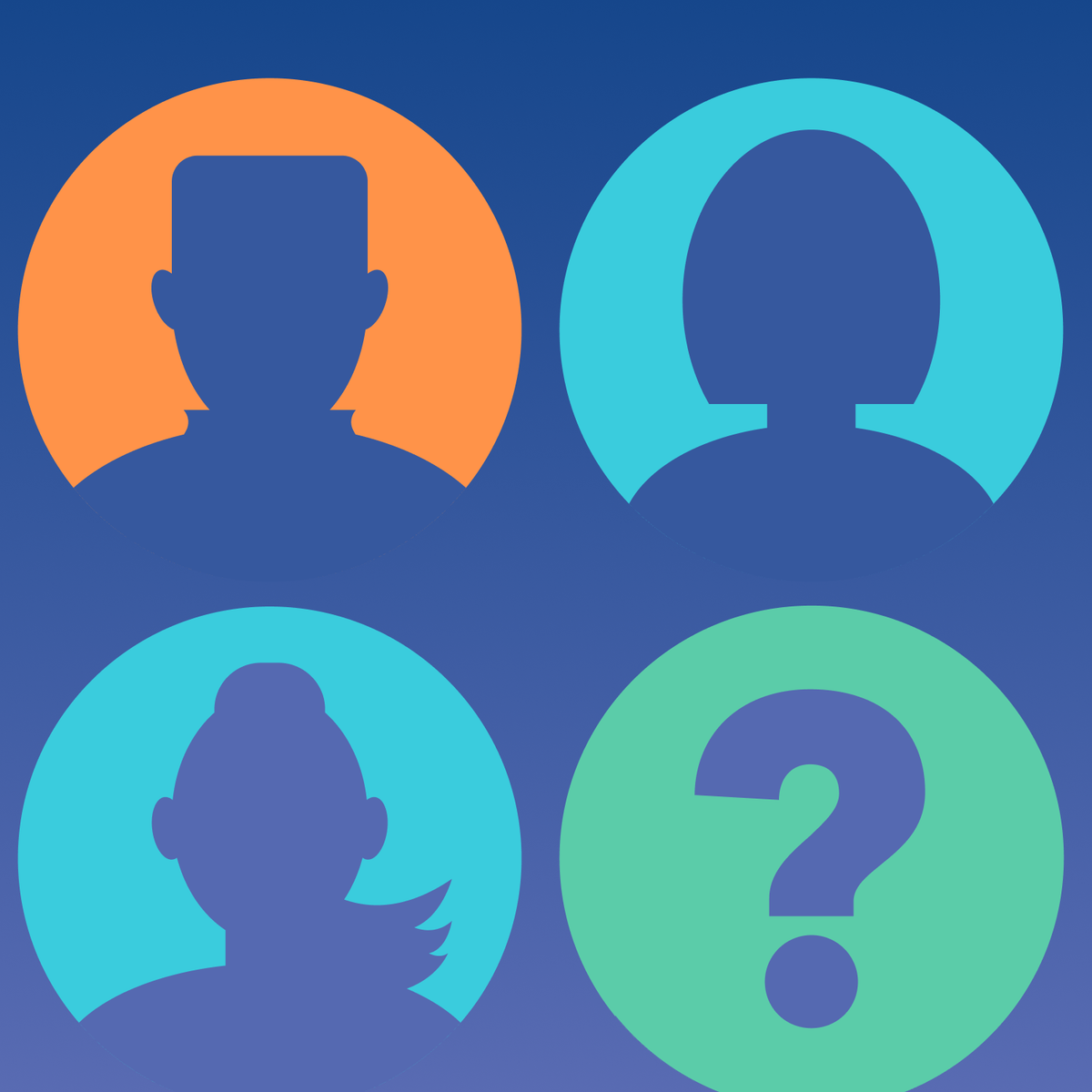 What Does Your Anonymous User Base Look Like?