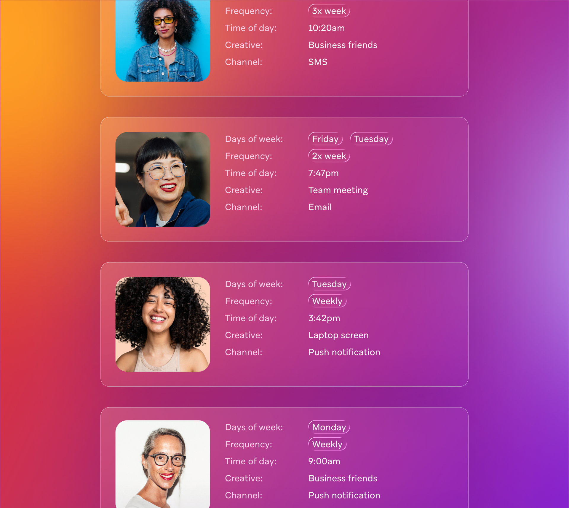 Four cards in a user interface, each showing a woman's profile picture with her communication schedule, purpose, and channel details.
