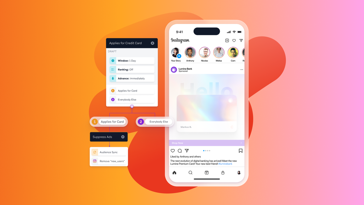What is triggered communication? How to automate smarter, timely campaigns
