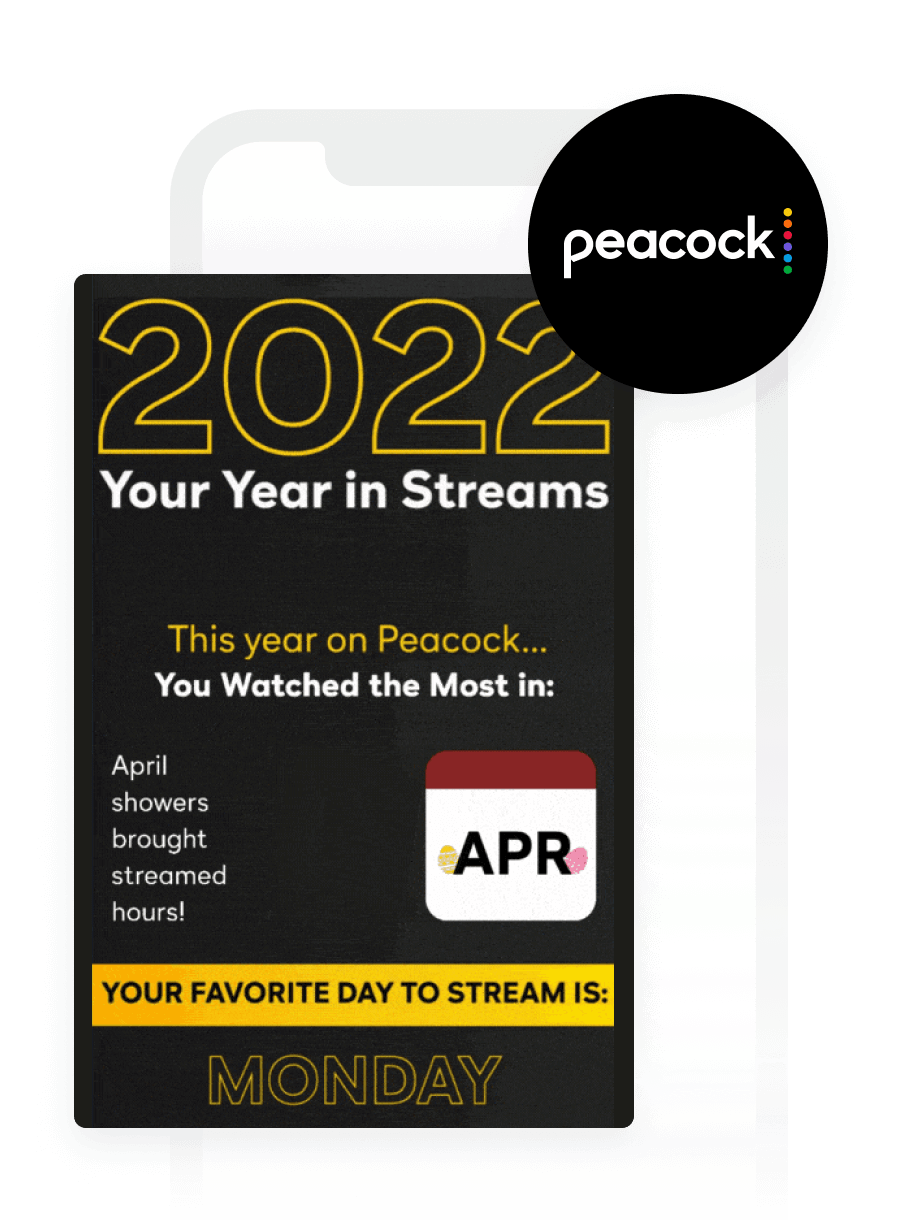 How Peacock’s Year-In-Review Campaign Drove a 20% Reduction in Churn