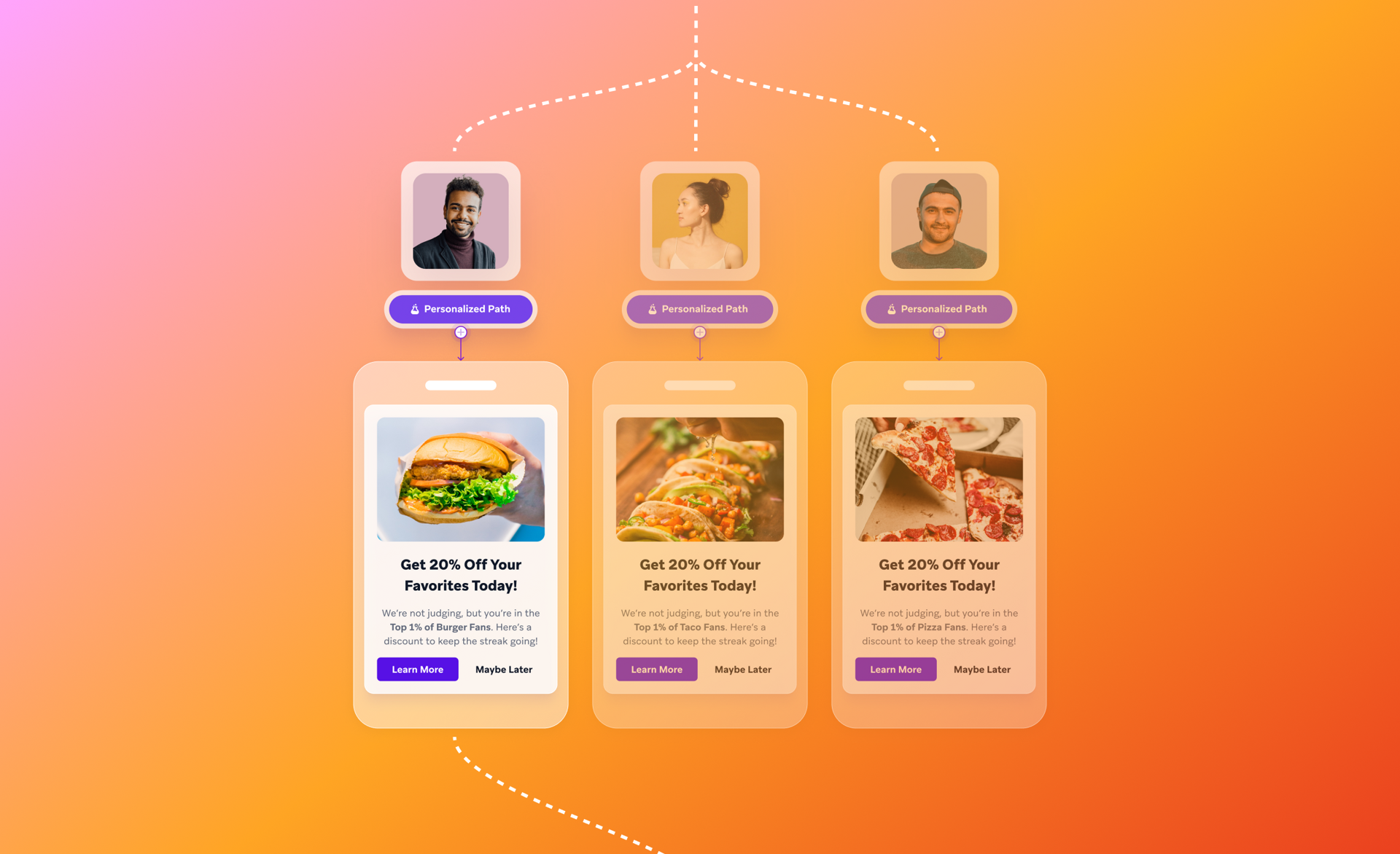 a phone screen shows a hamburger pizza and a man