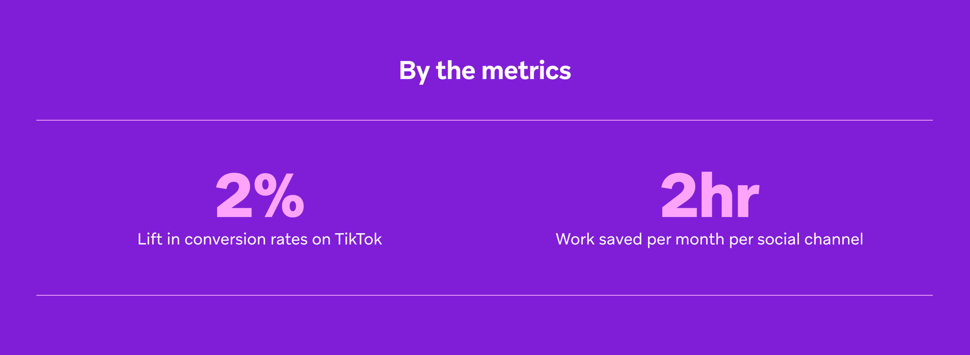 a purple background with the words by the metrics on it
