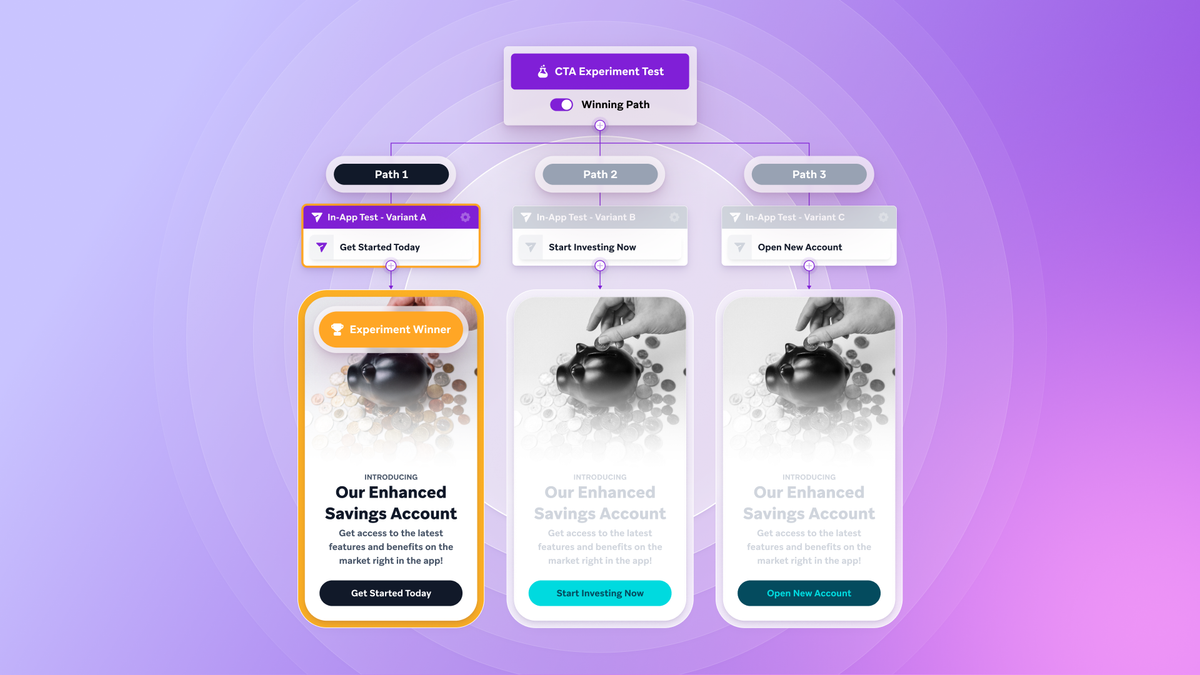 Reinforcement learning: What it is and how it powers smarter marketing