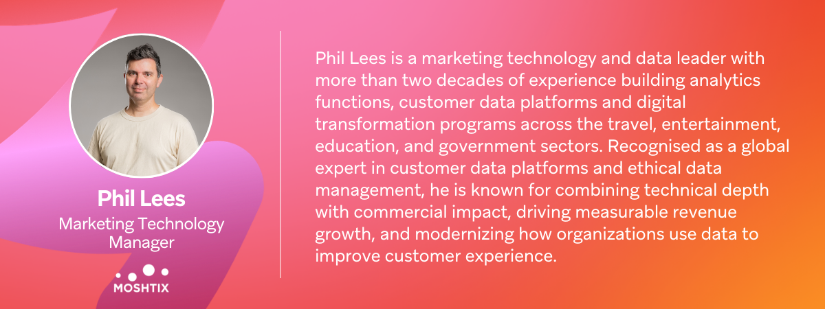 Phil Lees, Marketing Technology Manager at MOSHTIX, shown in a headshot with his professional bio summarizing his expertise in marketing technology and data leadership.