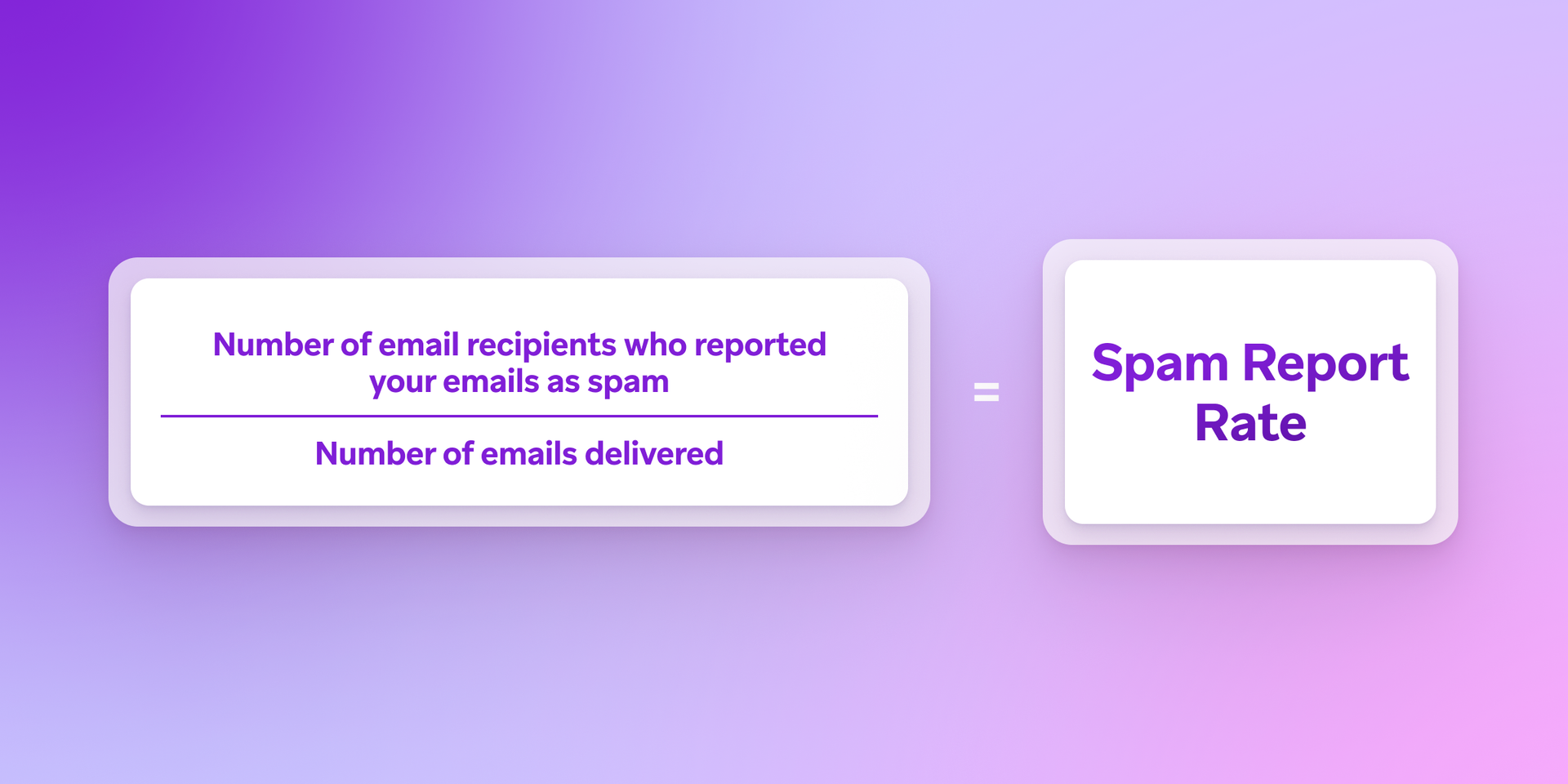 the number of email recipients who reported your emails as spam is equal to the number of emails delivered .